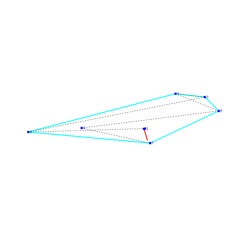 Flugauswertung